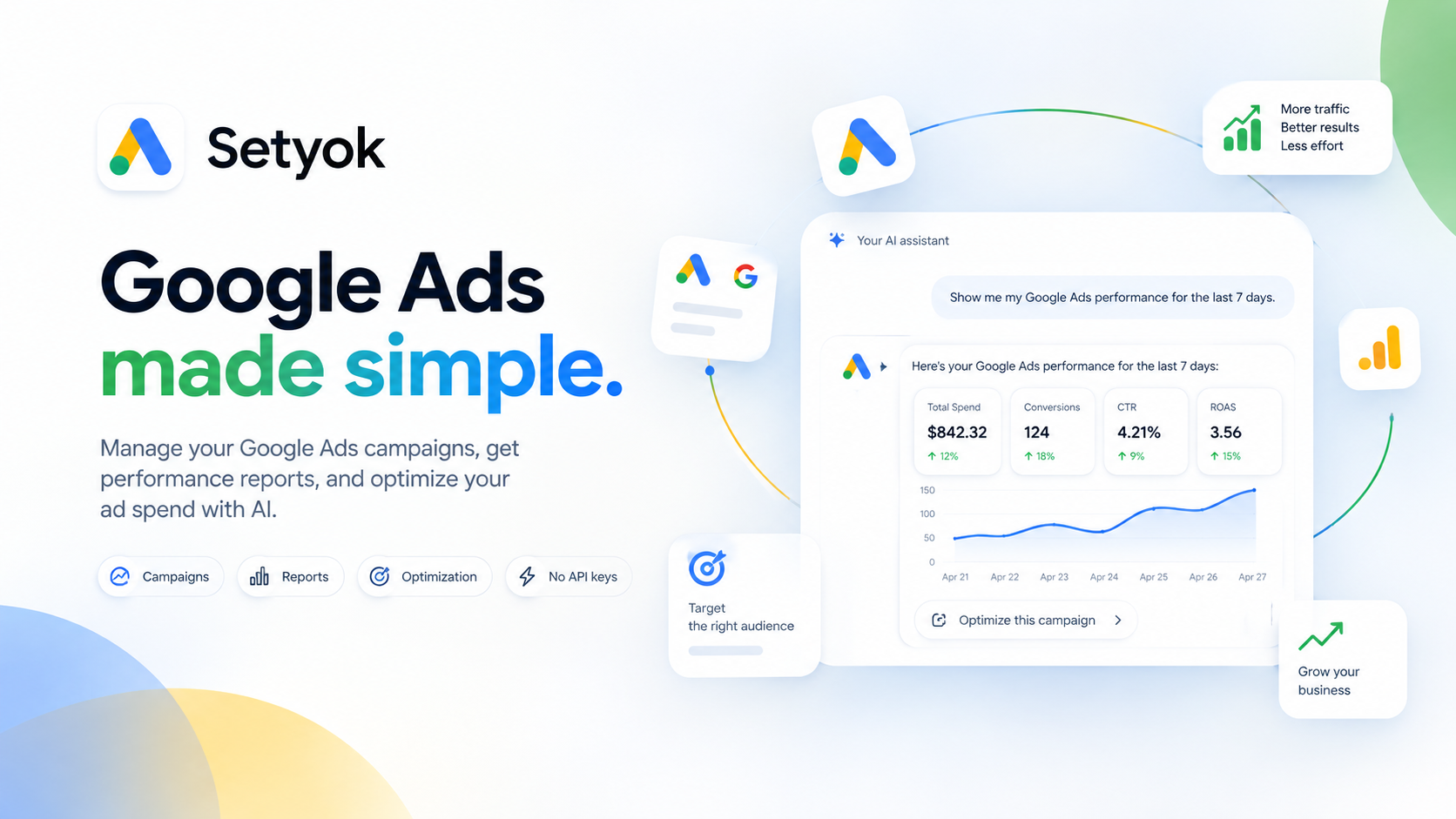 Google Ads banner